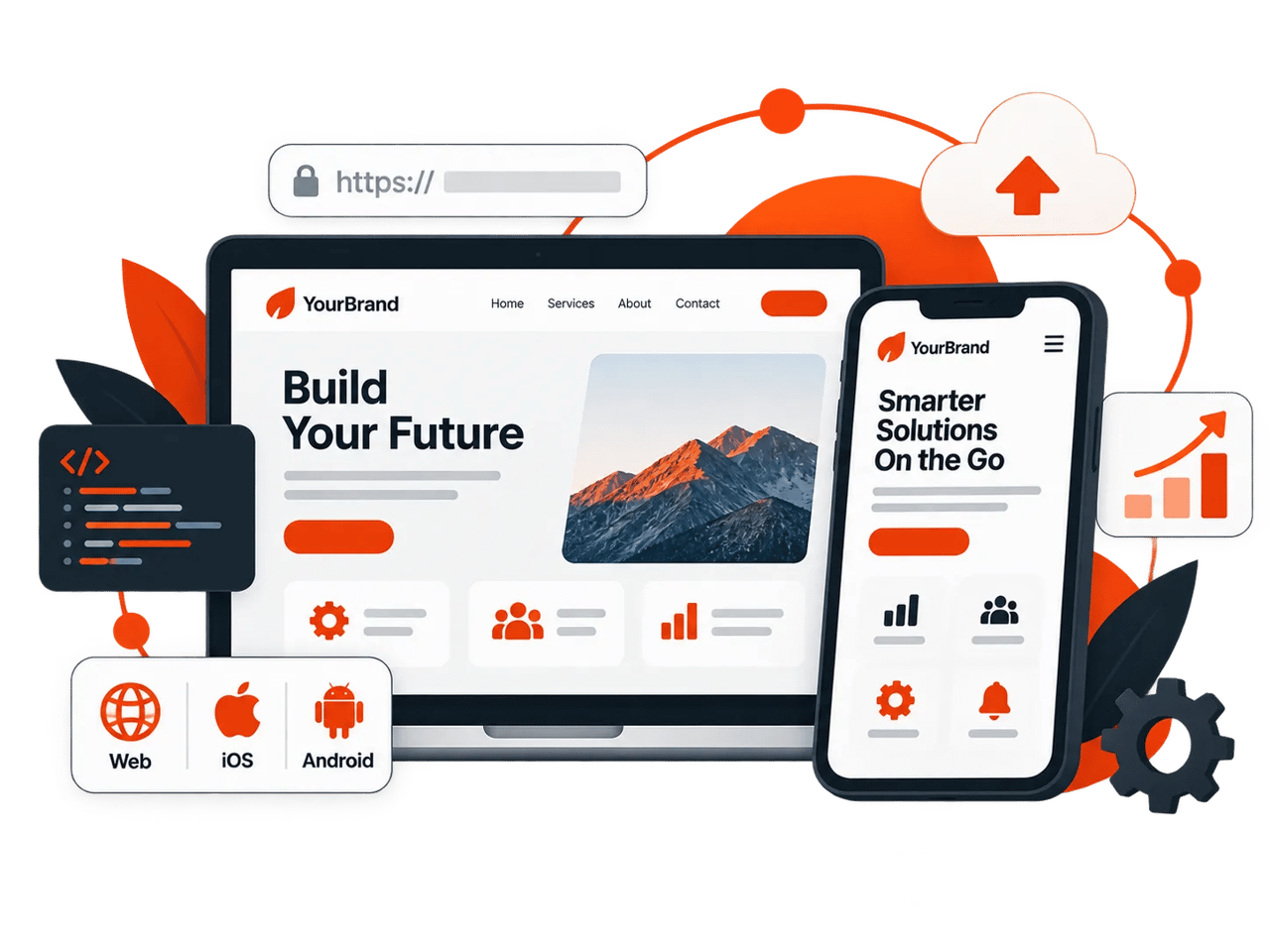 Digital marketing website mockup with devices